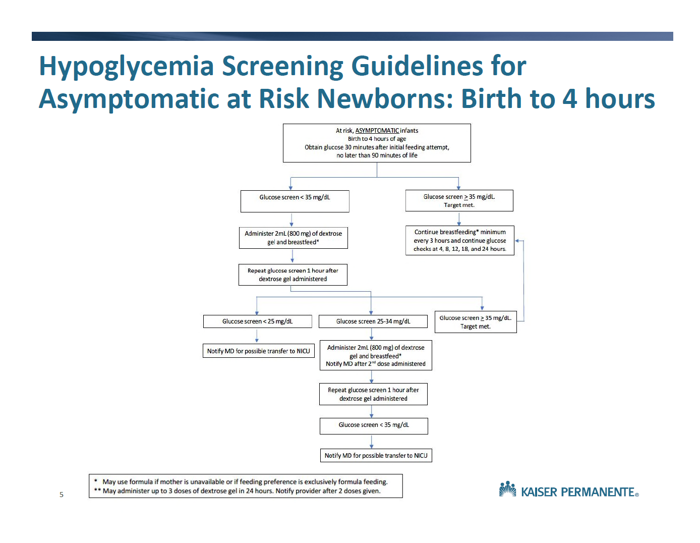 Hypoglycemia screening guidelines for asymptomatic at risk newborns: 0-4 hours