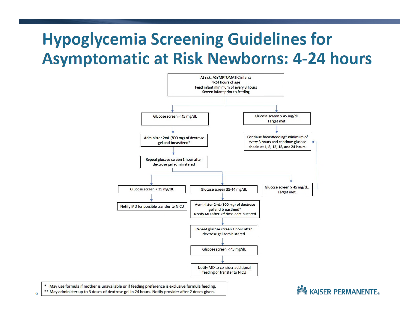 Hypoglycemia screening guidelines for asymptomatic at risk newborns: 0-4 hours